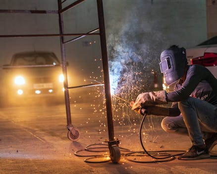 Choosing the Right Equipment